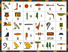 Im nordosten grenzt ägypten an gaza und israel. hieroglyphics | king tut & egypt | Pinterest | Ancient egypt hieroglyphics and Ancient egypt