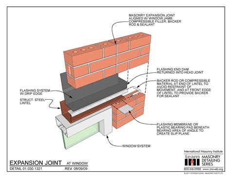 010301321 Expansion Joint At Window International Masonry Institute