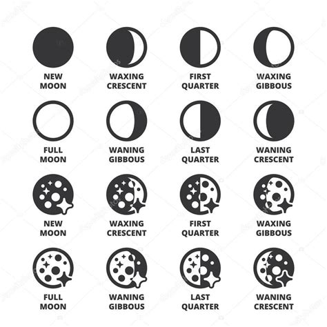 The Weather Moon Phases Flat Symbols Black — Stock Vector © Spiral