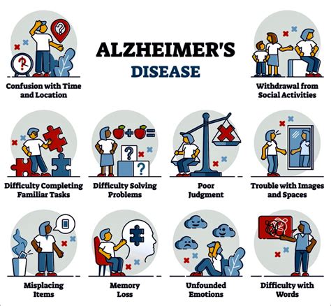 Alzheimers Disease Tr Evor H Kaye Md
