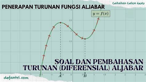 Penerapan Turunan Fungsi Aljabar Dan Pembahasan 25 Soal Latihan