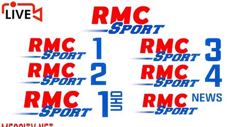 Rmc Sport 1 Chaine - Rmc Sport : Abonnement Rmc Sport La Meilleure Offre Pour Regarder Le