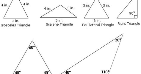 Explore Mathematics Triangles