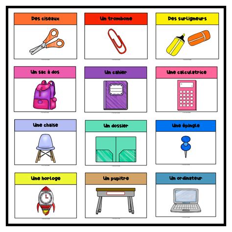FRENCH Classroom Objects Posters Flashcards Classroom Décor Digital