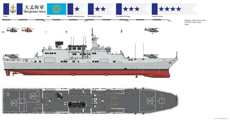 Anti Submarine Task Force Flagship Challenge Page 3 Shipbucket