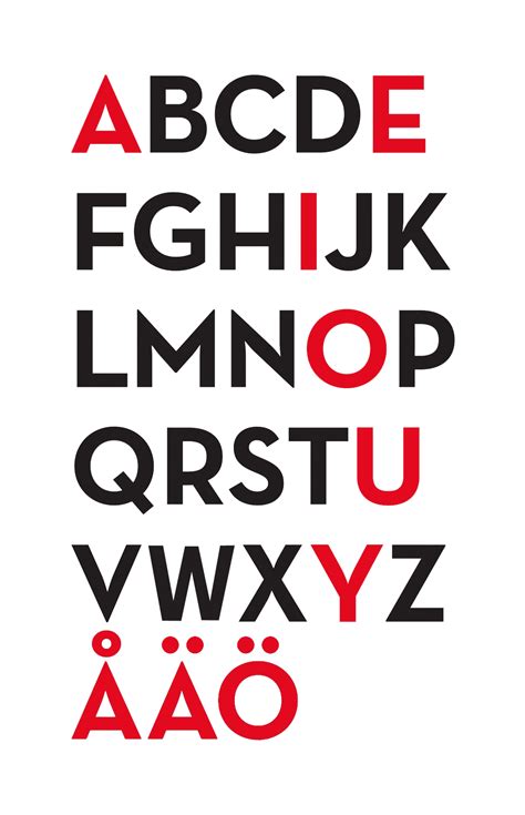 Swedish Alphabet Poster From Ikea Want Typography Alphabet