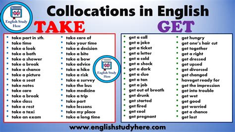 Collocations In English Take And Get English Phrases English Grammar