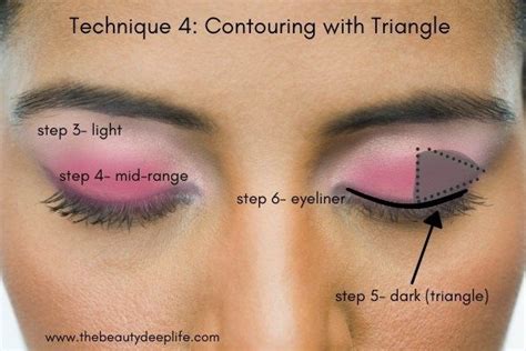 How To Apply Eyeshadow Like A Pro How To Apply Eyeshadow Eyeshadow