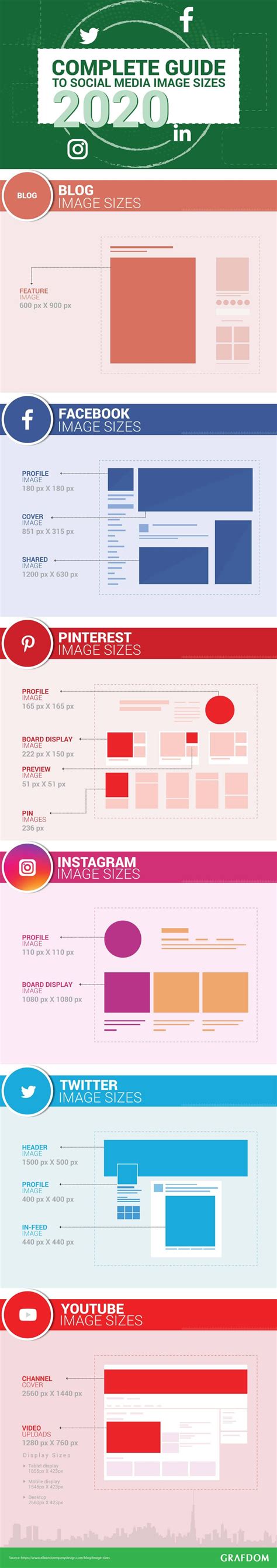For instance, did you know that promoted posts that contain more than 20% text may receive lesser reach or get disapproved by facebook? Social Media Image Sizes - Cheat Sheet 2020 Complete # ...