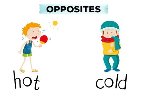 Esl English Powerpoints Flashcard Opposite Hot And Cold 0ca