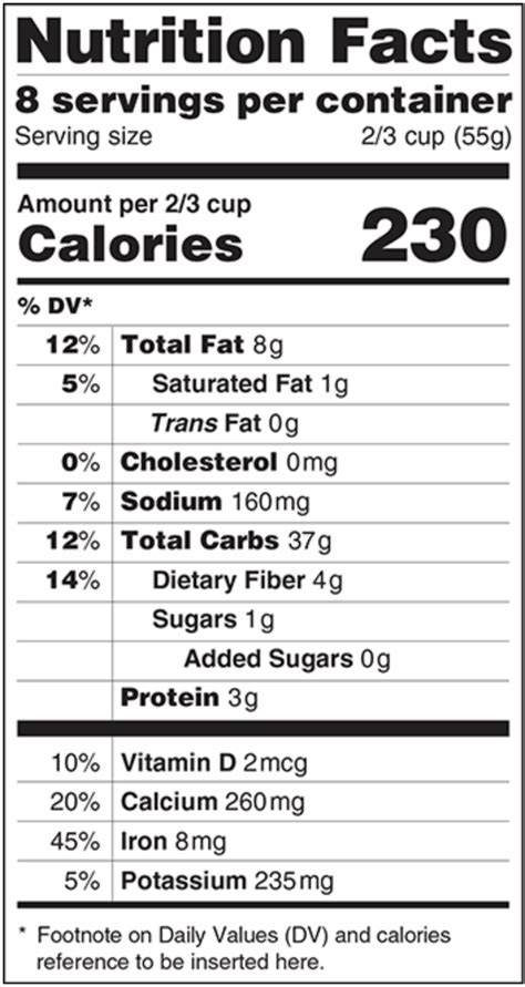 Calories And How To Count Them Precision Orthopedics And Sports