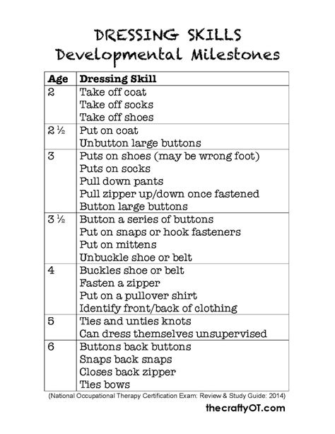 Developmental Milestones Chart Occupational Therapy