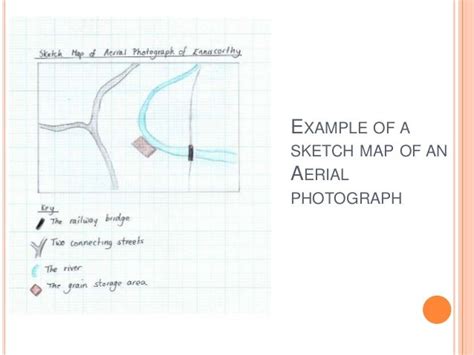 Drawing Sketch Maps Of Os Maps And Aerial Photographs