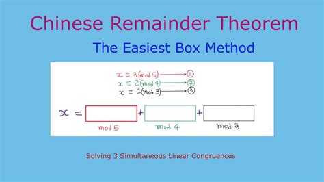 Chinese Remainder Theorem Solving Linear Congruences 3 Equations