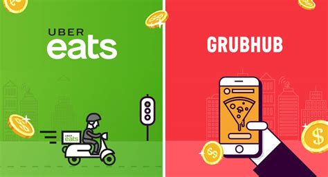 You may have ordered from ubereats and then wonder how do you actually become an ubereats driver and deliver food for them. How Much Does it Cost to Build a Food-Delivery App like ...
