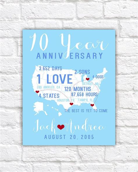 19 Top 10 Wedding Anniversary Gifts For Wife Pictures