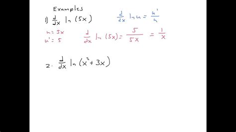 Differentiate Ln X 2 1 - AP 5.1 Derivative of ln(x) - YouTube