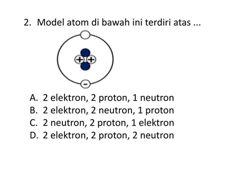 Detail Perhatikan Gambar Model Atom Berikut Koleksi Nomer 17