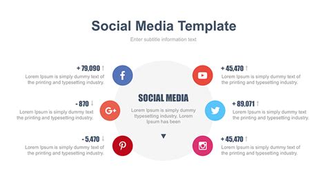 Social Media Ppt Template Free Download Now