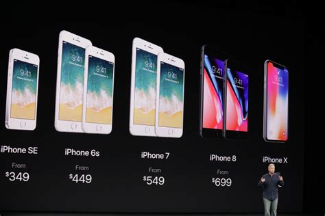 Iphone 8 Iphone 8 Plus Iphone X Here Is How Much They Will Cost