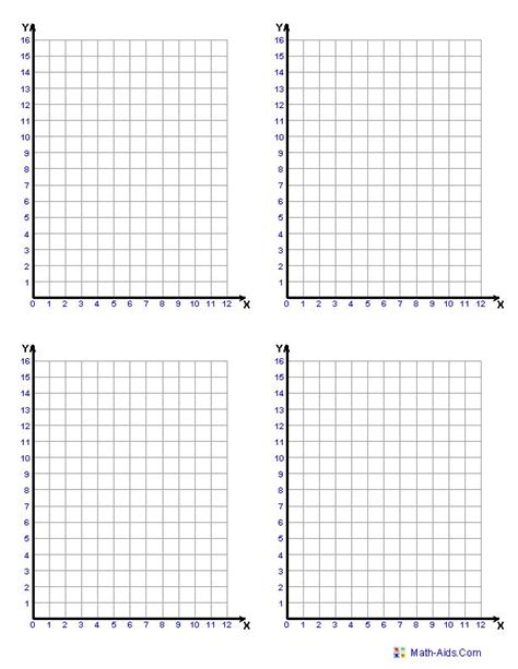 Quadrant 1 Graph Images