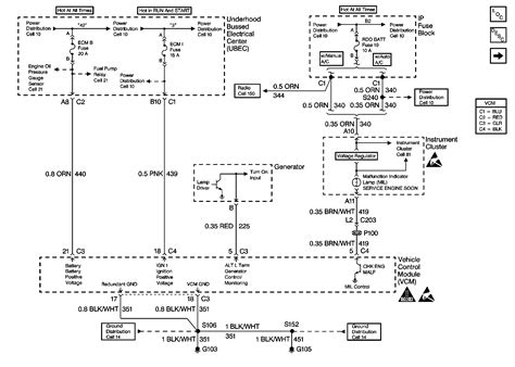 Use wiring diagrams to assist in building or manufacturing the circuit or electronic device. Chevy S10 Wiring Schematic