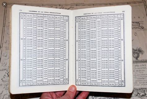 Logarithmic Tables Book Used In Secondary Schools In Uk Before