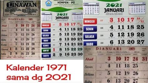 Misteri Kalender 1971 Kembar Dengan Kalender 2021 Terpecahkan Lapan