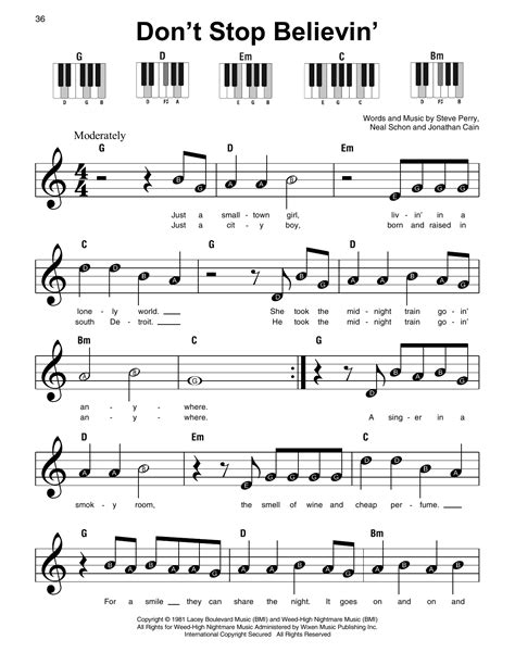 Don T Stop Believin Super Easy Piano Print Sheet Music Now Sexiezpix