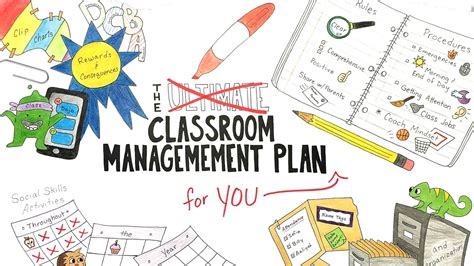 Effective Classroom Management Plan Effect Choices