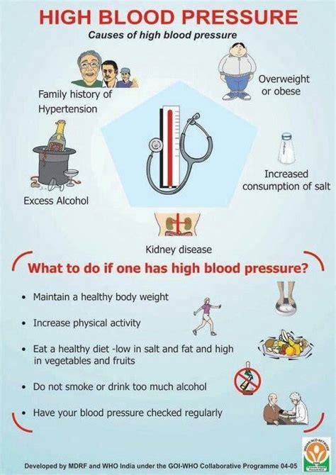 Pin On Remedies To Lower Blood Pressure