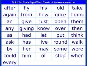 Dolch List Of Sight Words 1st Grade Sight Word Chart 41 High