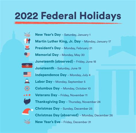 Printable List Of 2022 Us Federal Holidays Workest