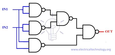 Exclusive Nor Xnor Digital Logic Gate Electrical Technology