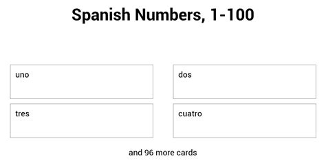 Spanish Numbers 1 100 Strongmemo