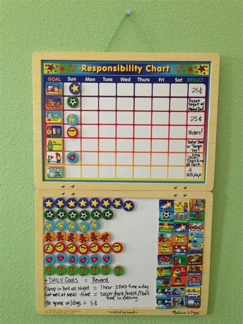 Reward Chart Kids Chore Chart For 4 Year Old Chore Chart