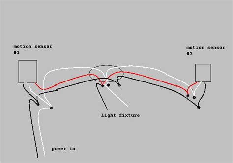 It shows how the electrical cables are adjoined as well as can also reveal where components. 29 How To Wire 2 Motion Sensors In Parallelseries Diagram - Wiring Diagram List