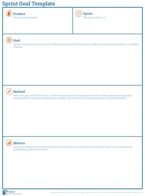 Canvas Templates Tivity Guide