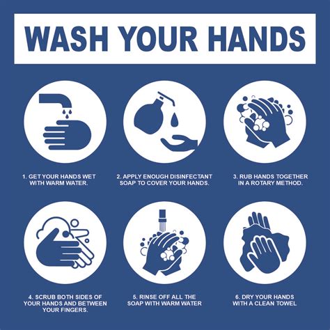 Wash Your Hands Sign Winmark Stamp And Sign Stamps And Signs