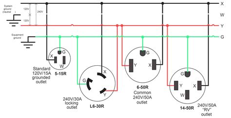 Hopefully the article associated with wiring diagram for 7 pin trailer plug will be helping motorist to. Electrical Plug Wiring Diagram | Wiring Diagram