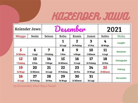 Kalender Jawa 2021 Lengkap Dengan Weton Dan Wuku