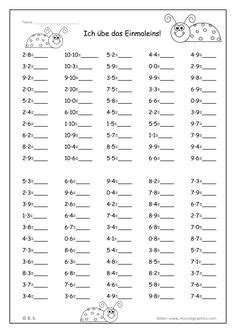 Ab dann zieht es sich wie ein roter faden durch die weiteren schulklassen. 'Multiplication Table Education Chart Poster' Posters ...