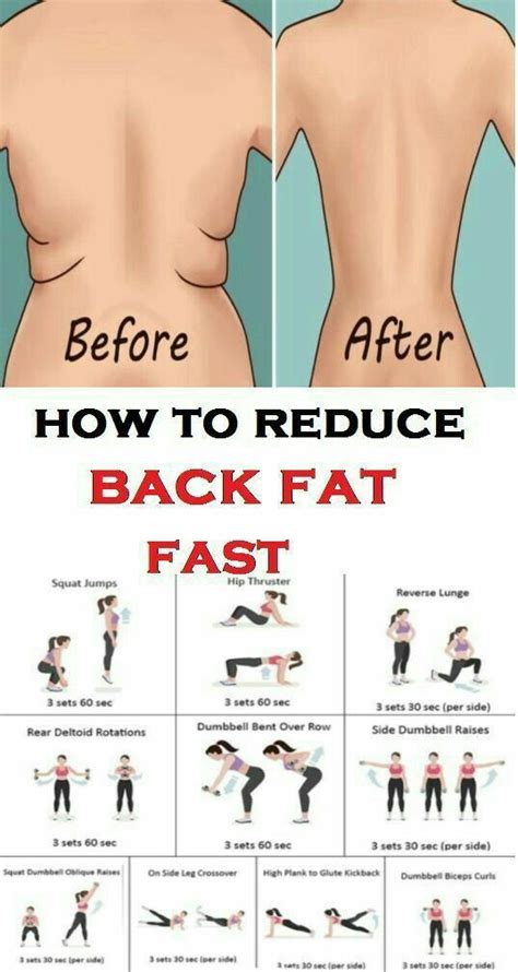 How To Weight Loss Fast How To Reduce Back Fat Fast