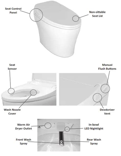 Icera Muse Iwash Cs 20 Integrated Bidet Toilet Instruction Manual