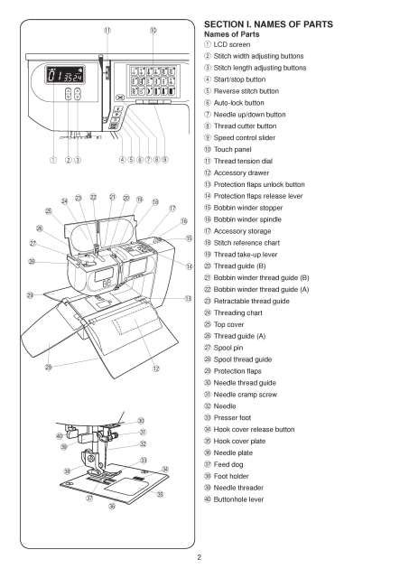 Elna sewing machines & embroidery machines. Elna Lotus Computer Sewing Machine Instruction Manual