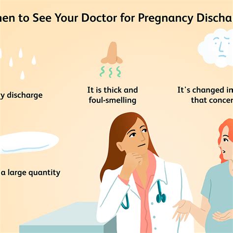 Pregnant Watery Discharge During Pregnancy Second Trimester 23 Weeks