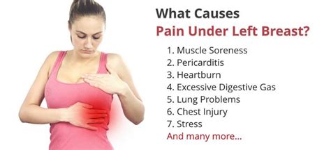 Breast Pain Treatment Services At Best Price In Jalandhar Id