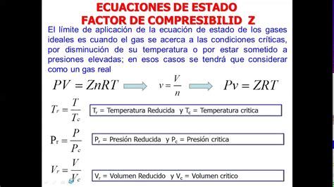 Gas Ideal Factor Compresibilidad Z Ecuación Van Der Waals Youtube
