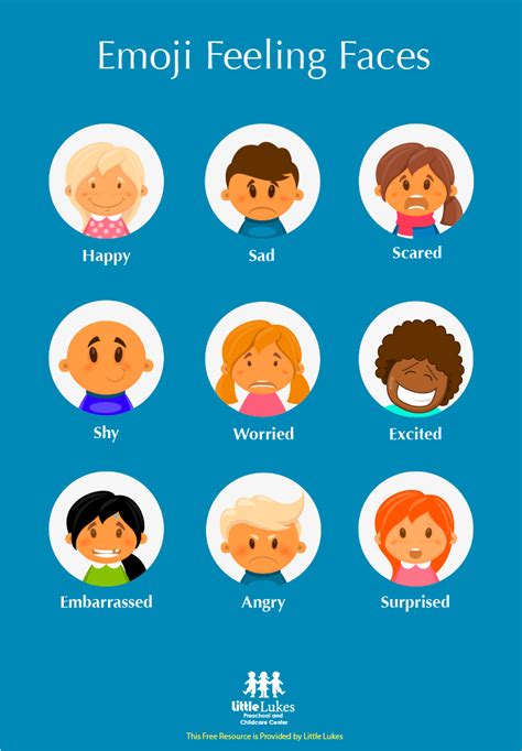 Emotions Poster For Kids