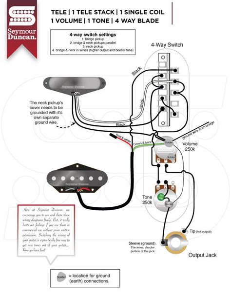 Wiring Diagram For Telecaster With Humbucker Collection Wiring